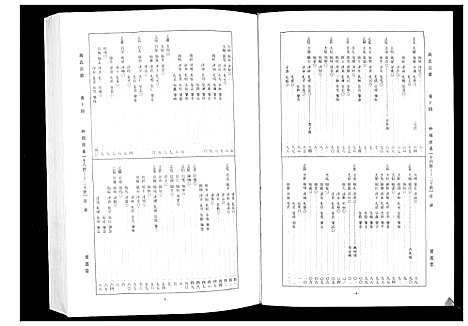 [周]周氏宗谱_26卷首末各1卷 (湖北) 周氏家谱_六.pdf