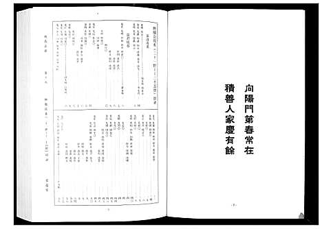 [周]周氏宗谱_26卷首末各1卷 (湖北) 周氏家谱_七.pdf