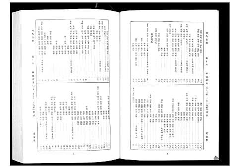 [周]周氏宗谱_26卷首末各1卷 (湖北) 周氏家谱_七.pdf