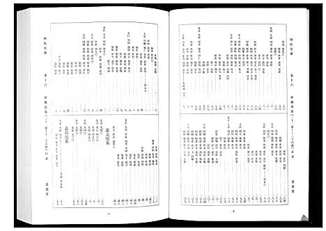 [周]周氏宗谱_26卷首末各1卷 (湖北) 周氏家谱_七.pdf