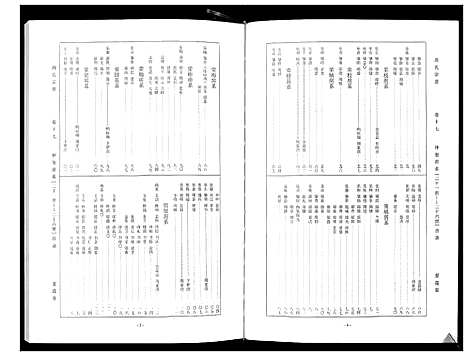 [周]周氏宗谱_26卷首末各1卷 (湖北) 周氏家谱_八.pdf