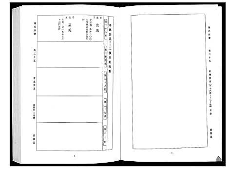 [周]周氏宗谱_26卷首末各1卷 (湖北) 周氏家谱_十.pdf