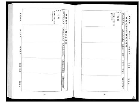 [周]周氏宗谱_26卷首末各1卷 (湖北) 周氏家谱_十.pdf