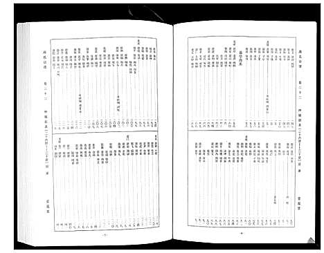 [周]周氏宗谱_26卷首末各1卷 (湖北) 周氏家谱_十二.pdf