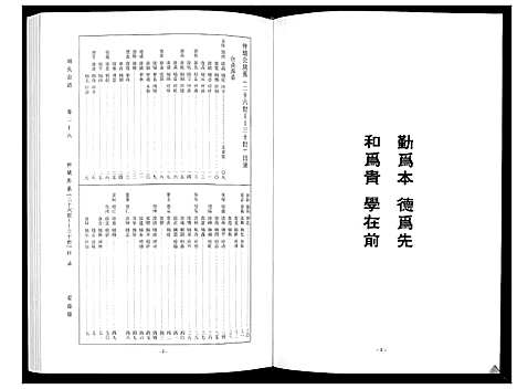 [周]周氏宗谱_26卷首末各1卷 (湖北) 周氏家谱_十三.pdf