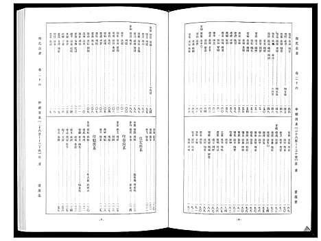 [周]周氏宗谱_26卷首末各1卷 (湖北) 周氏家谱_十三.pdf