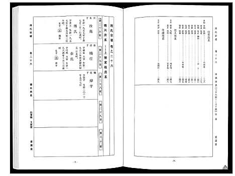 [周]周氏宗谱_26卷首末各1卷 (湖北) 周氏家谱_十三.pdf