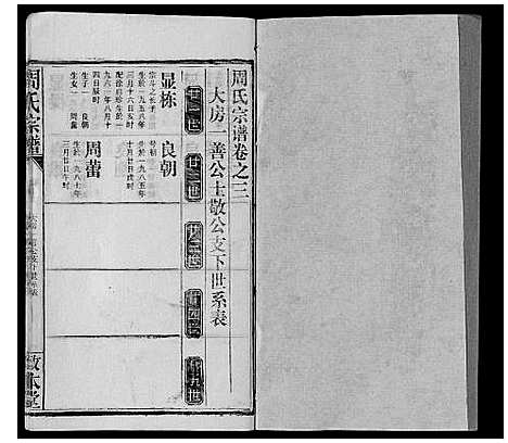 [周]周氏宗谱_26卷首末各1卷 (湖北) 周氏家谱_四.pdf