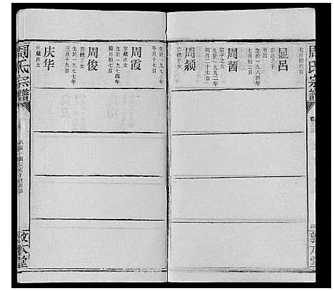 [周]周氏宗谱_26卷首末各1卷 (湖北) 周氏家谱_四.pdf