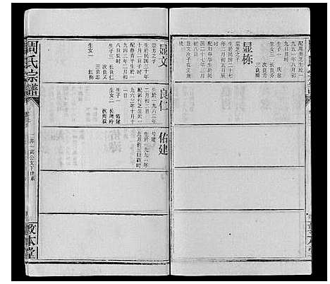 [周]周氏宗谱_26卷首末各1卷 (湖北) 周氏家谱_八.pdf