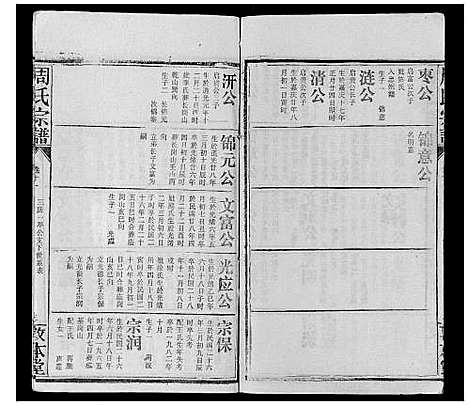 [周]周氏宗谱_26卷首末各1卷 (湖北) 周氏家谱_十二.pdf