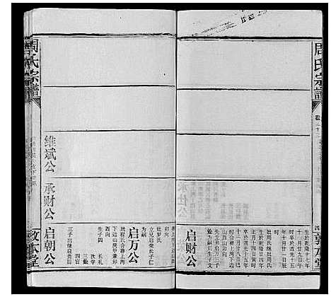 [周]周氏宗谱_26卷首末各1卷 (湖北) 周氏家谱_十四.pdf