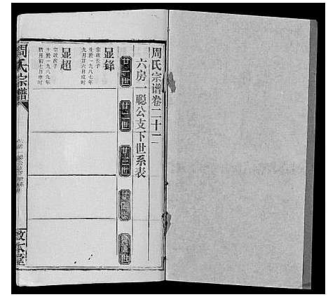 [周]周氏宗谱_26卷首末各1卷 (湖北) 周氏家谱_二十三.pdf