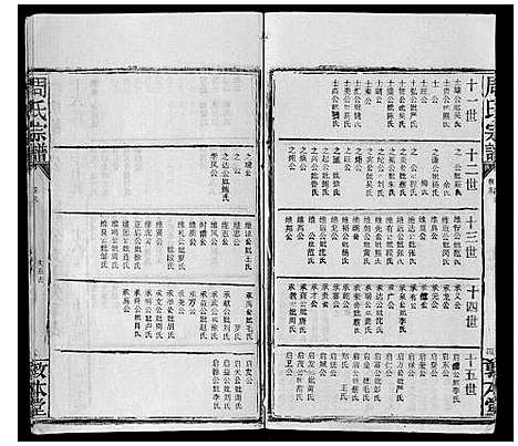 [周]周氏宗谱_26卷首末各1卷 (湖北) 周氏家谱_二十八.pdf