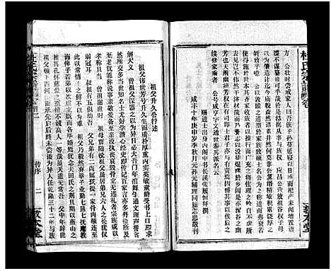 [杜]杜氏宗谱_40卷首4卷-Du Shi (湖北) 杜氏家谱_二.pdf