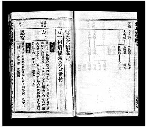 [杜]杜氏宗谱_40卷首4卷-Du Shi (湖北) 杜氏家谱_五.pdf