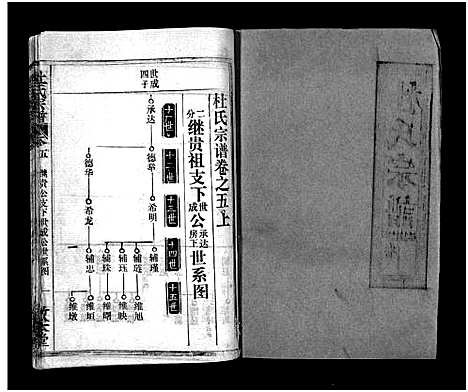 [杜]杜氏宗谱_40卷首4卷-Du Shi (湖北) 杜氏家谱_七.pdf