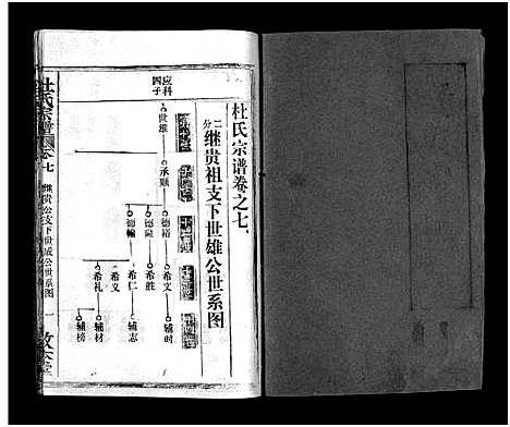 [杜]杜氏宗谱_40卷首4卷-Du Shi (湖北) 杜氏家谱_九.pdf