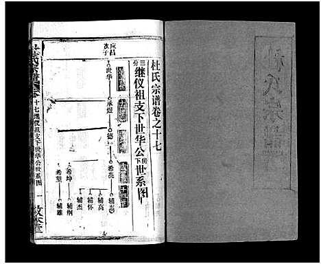 [杜]杜氏宗谱_40卷首4卷-Du Shi (湖北) 杜氏家谱_十六.pdf