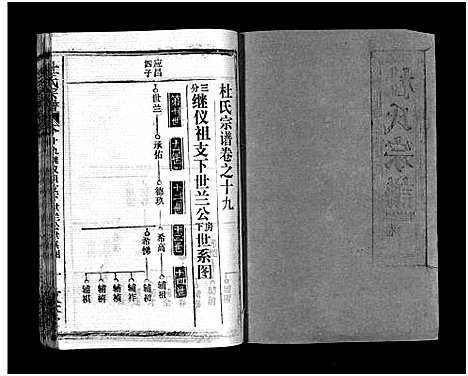 [杜]杜氏宗谱_40卷首4卷-Du Shi (湖北) 杜氏家谱_十八.pdf