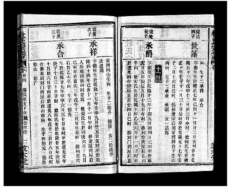 [杜]杜氏宗谱_40卷首4卷-Du Shi (湖北) 杜氏家谱_二十一.pdf