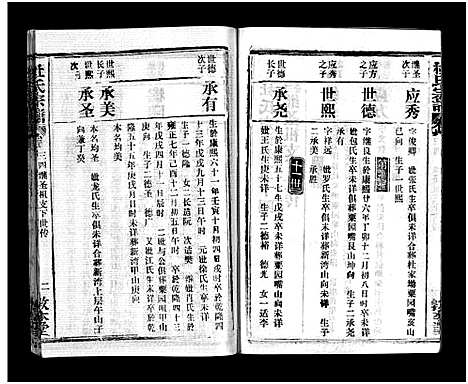 [杜]杜氏宗谱_40卷首4卷-Du Shi (湖北) 杜氏家谱_二十四.pdf