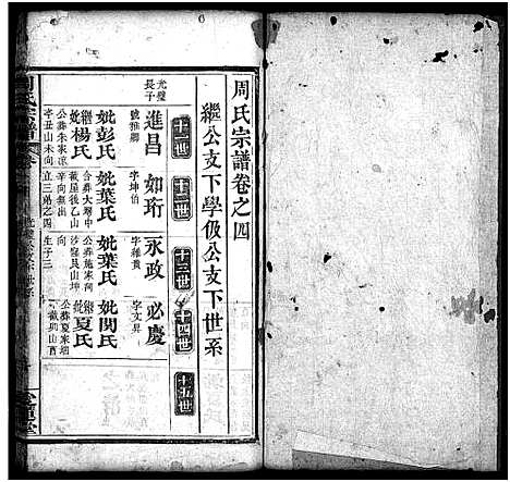 [周]周氏宗谱_6卷 (湖北) 周氏家谱_四.pdf