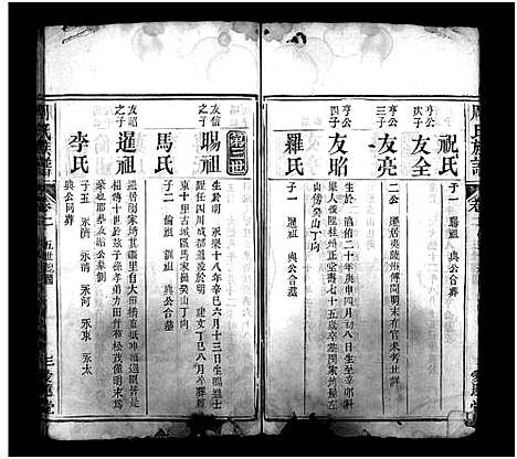 [周]周氏宗谱_6卷-周氏族谱 (湖北) 周氏家谱_二.pdf