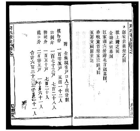 [周]周氏家史 (湖北) 周氏家史_一.pdf