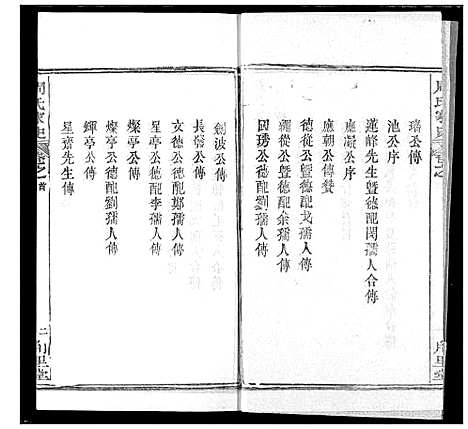 [周]周氏家史 (湖北) 周氏家史_四.pdf