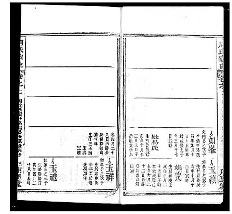 [周]周氏家史 (湖北) 周氏家史_八.pdf