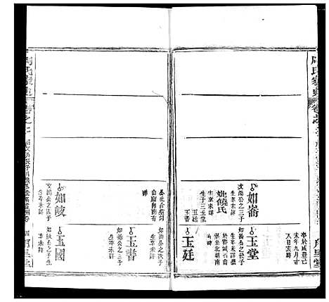 [周]周氏家史 (湖北) 周氏家史_八.pdf