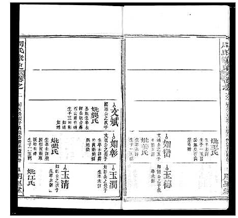 [周]周氏家史 (湖北) 周氏家史_八.pdf