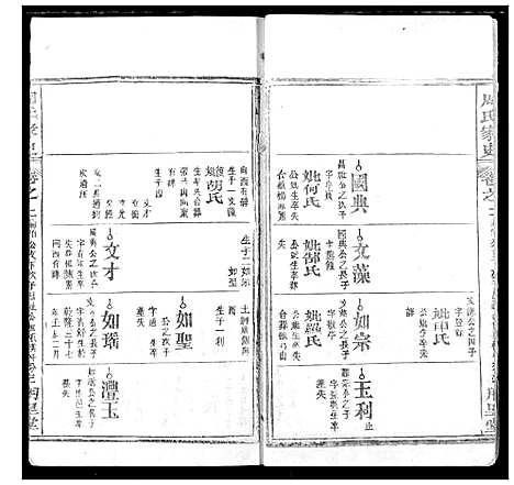 [周]周氏家史 (湖北) 周氏家史_九.pdf