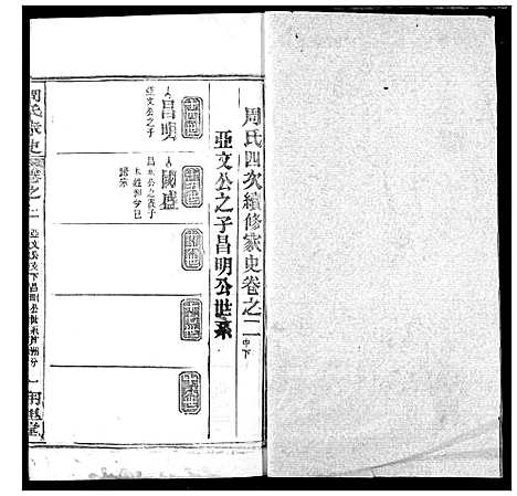 [周]周氏家史 (湖北) 周氏家史_十.pdf