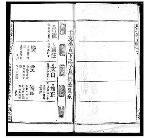 [周]周氏家史 (湖北) 周氏家史_十.pdf