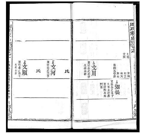 [周]周氏家史 (湖北) 周氏家史_十.pdf