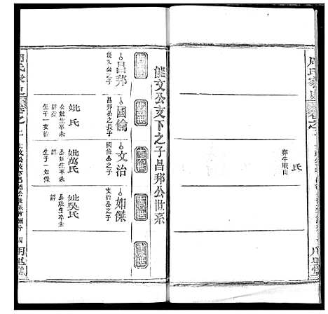 [周]周氏家史 (湖北) 周氏家史_十.pdf