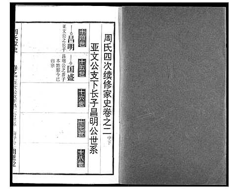 [周]周氏家史 (湖北) 周氏家史_十一.pdf