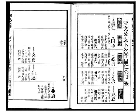 [周]周氏家史 (湖北) 周氏家史_十一.pdf