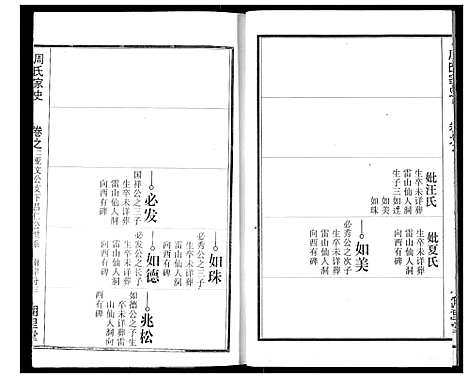 [周]周氏家史 (湖北) 周氏家史_十一.pdf