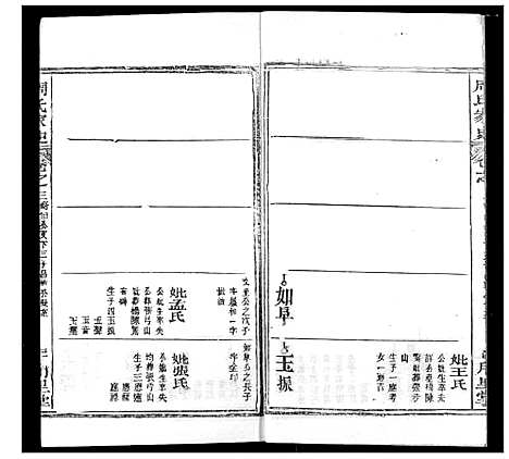 [周]周氏家史 (湖北) 周氏家史_十三.pdf