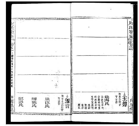 [周]周氏家史 (湖北) 周氏家史_十三.pdf