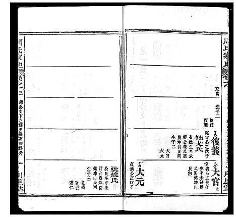 [周]周氏家史 (湖北) 周氏家史_十四.pdf