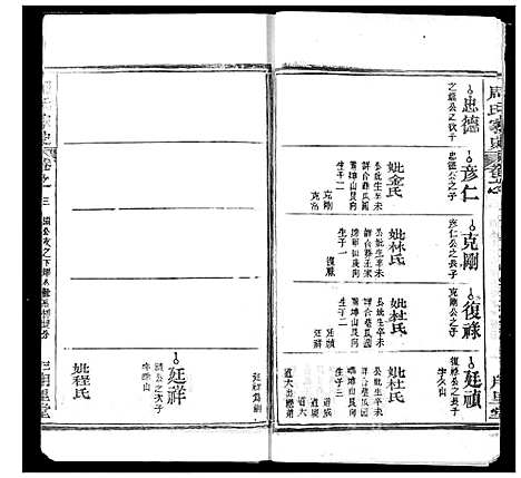 [周]周氏家史 (湖北) 周氏家史_十四.pdf