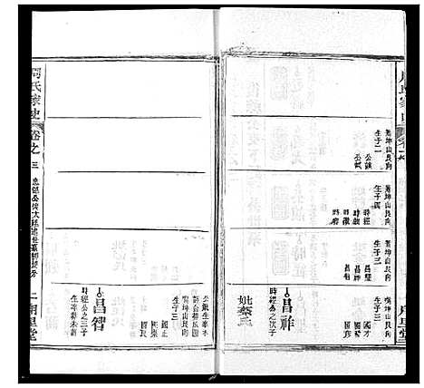 [周]周氏家史 (湖北) 周氏家史_十五.pdf