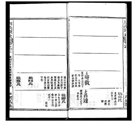 [周]周氏家史 (湖北) 周氏家史_十五.pdf