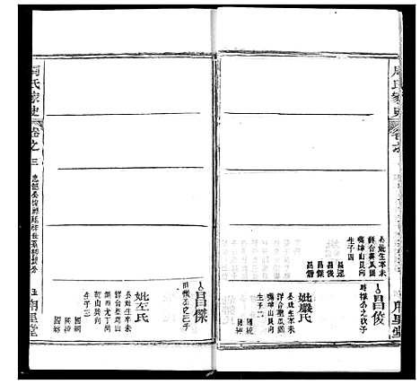 [周]周氏家史 (湖北) 周氏家史_十五.pdf