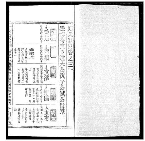 [周]周氏家史 (湖北) 周氏家史_十六.pdf