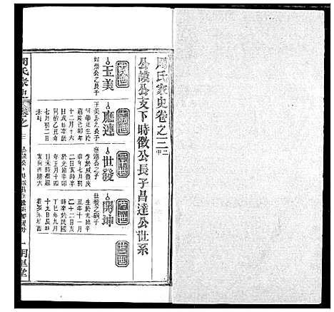 [周]周氏家史 (湖北) 周氏家史_十七.pdf